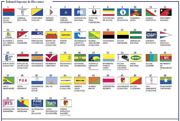 general ballot