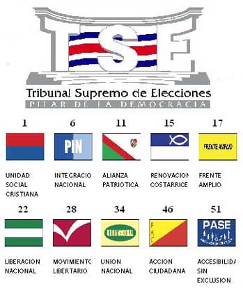 presidential ballot