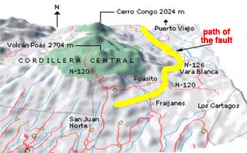 sarapiqui fault map