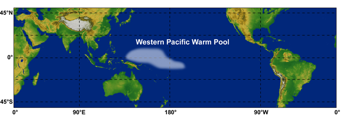 Pacific warm pool