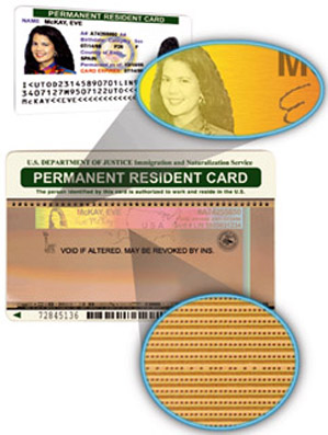 secure identification