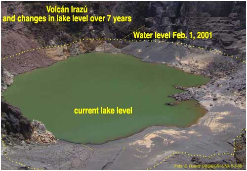 Iraz&uacute; lake